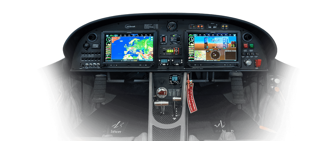 avionics